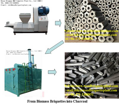 From biomass briquettes into charcoal